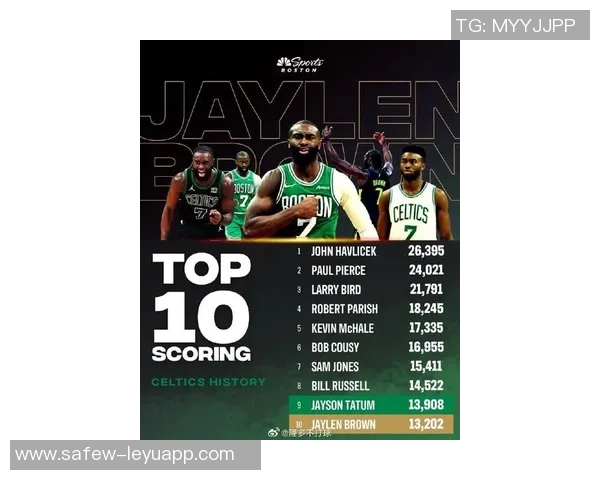 周最佳球员揭晓小卡强势表现场均41分杰伦布朗同样精彩表现 周最佳球员揭晓小卡强势表现场均41分杰伦布朗同样精彩表现